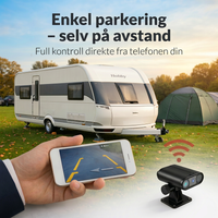BakSyn — Se hva som skjer bak deg, alltid